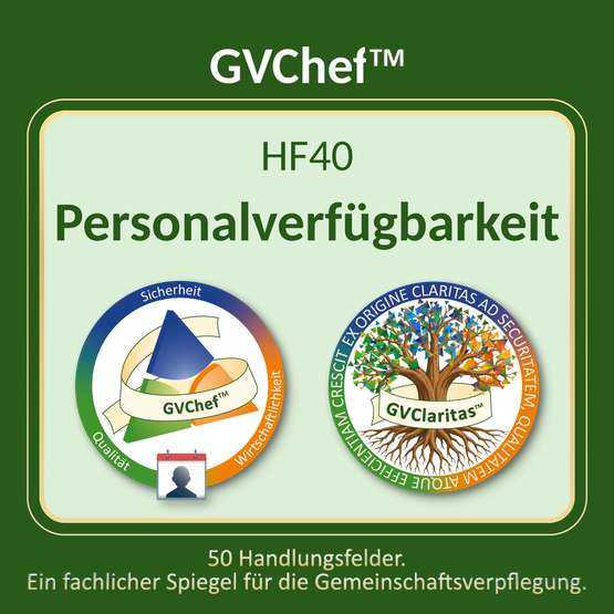 Personalverfügbarkeit